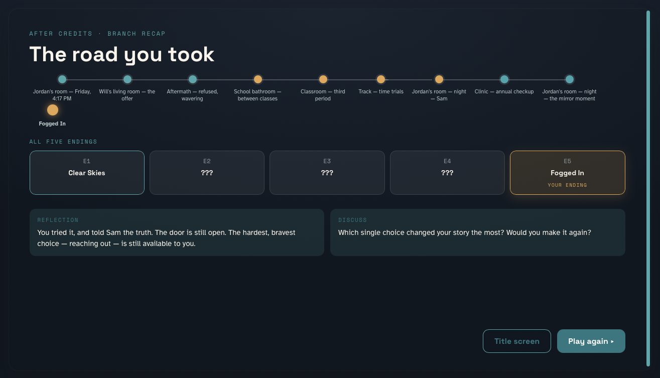 The "road you took" recap showing the branching choices a player made